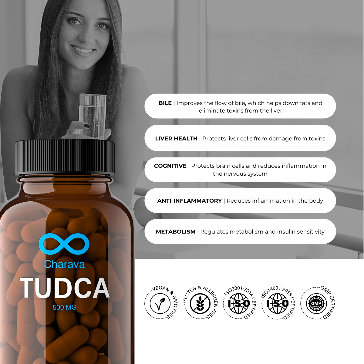 TUDCA 500MG | LIVER HEALTH